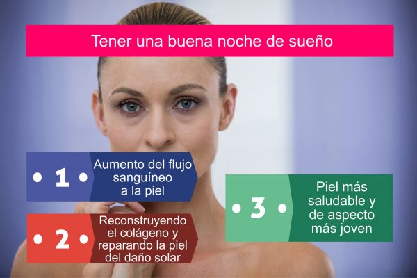 Dormir bien favorece una piel más saludable y de aspecto más joven Dormir bien favorece una piel más saludable y de aspecto más joven. Por Recharge Energy. CC BY-SA 4.0